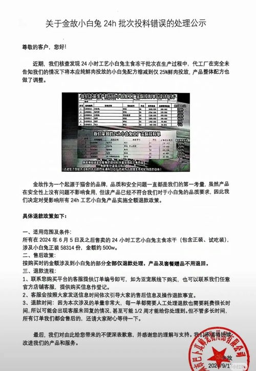 寵物食品代工廠陷以次充好風波，鄧峰旗下金故品牌形象重塑之路